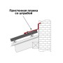 ZAVOD_пристенная_планка_со_штробой